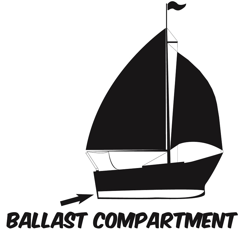 sailing ship ballast